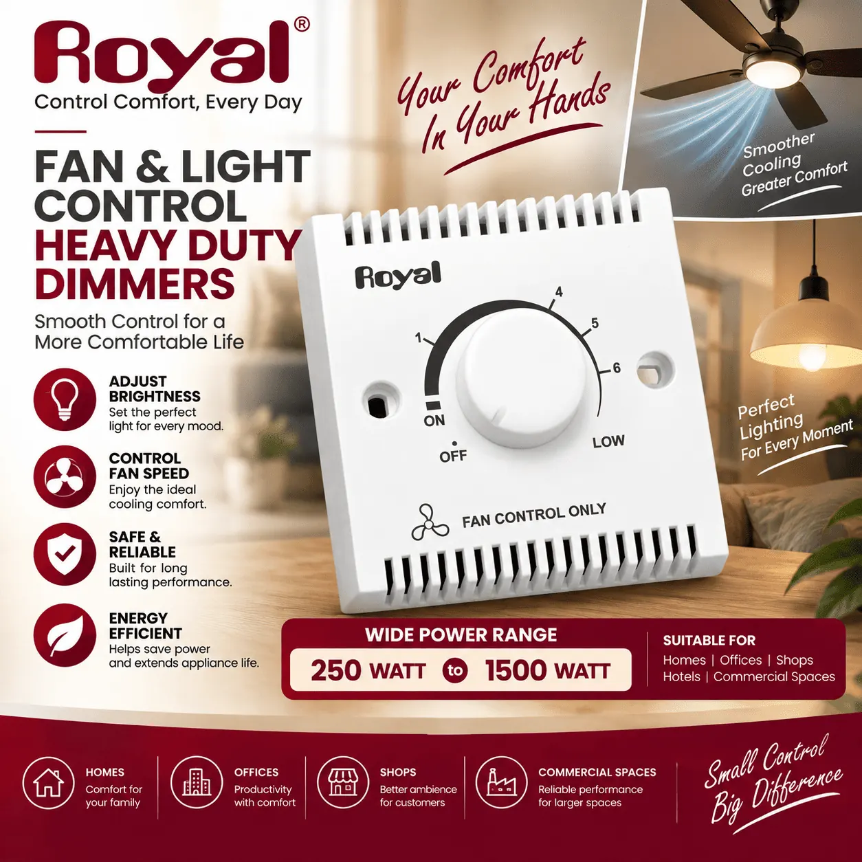 Dimmers